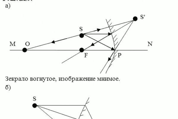 Кракен вход ссылка